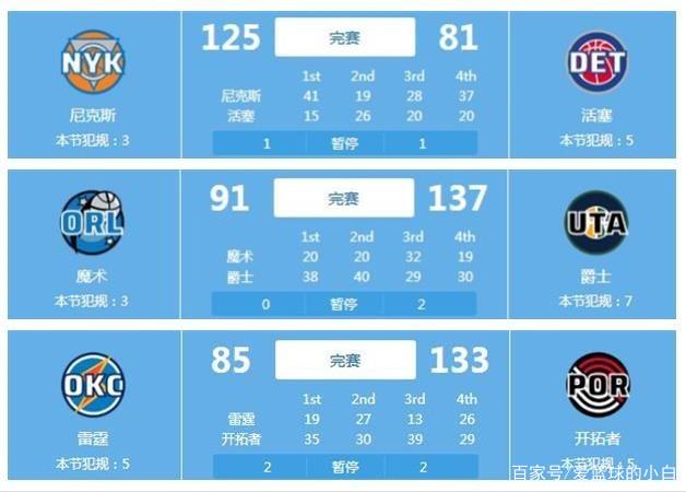 的重要赛事