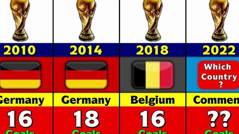 拜仁慕尼黑 拜仁慕尼黑