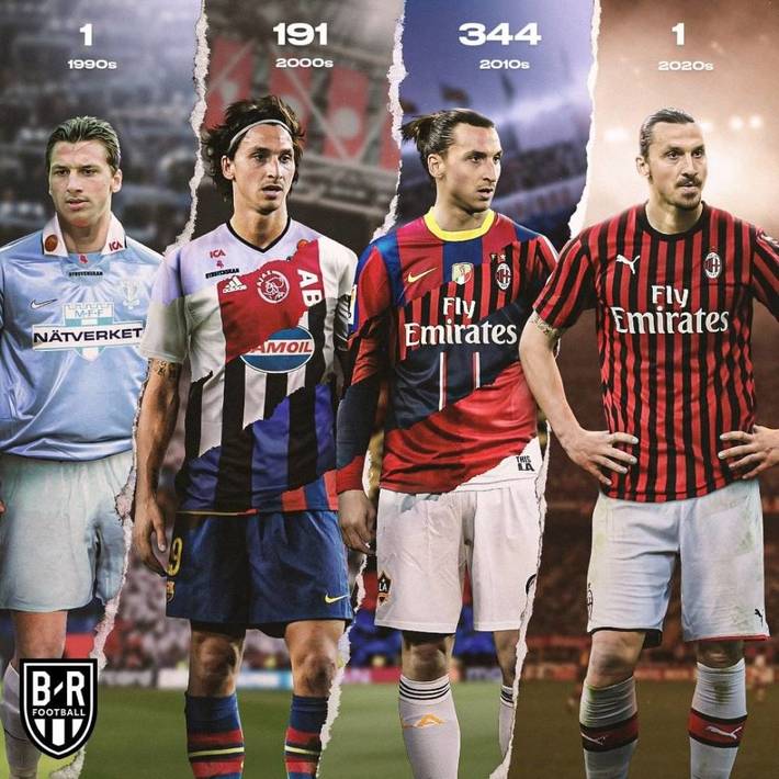 巴爾加斯與 巴爾加斯與