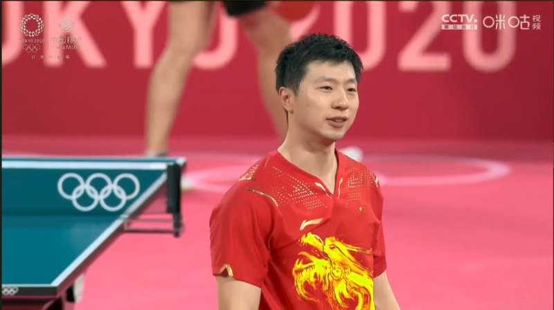 的成功时 的成功时