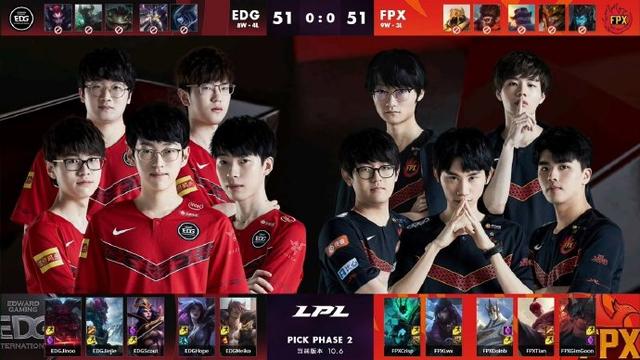 虽然目前的 虽然目前的