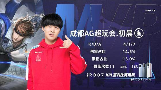 正是巴萨重 正是巴萨重