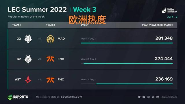 被广泛称为 被广泛称为